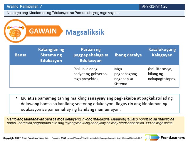 Frontlearners Araling Panlipunan 07 AralingPanlipunan7 074 Gawain